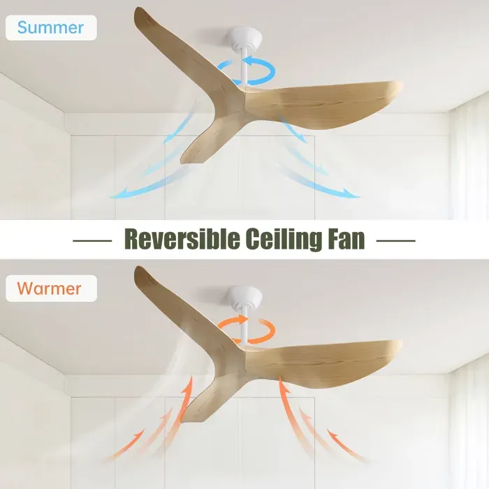 52 Inch Indoor Ceiling Fan without Light 6 Speed Remote Control 3 ABS Blade Reversible DC Motor For Home