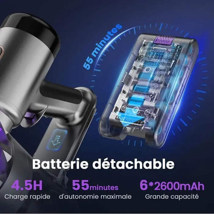 Aspirateur balai sans fil 2 en 1 – 300 W 40 000 Pa 55 min batterie amovible or et violet