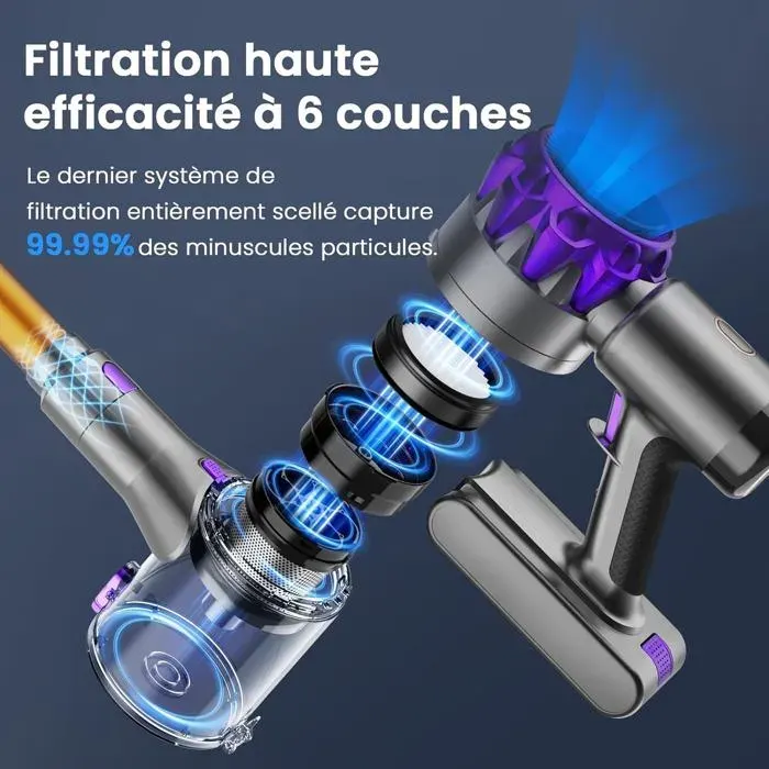 Aspirateur balai sans fil 2 en 1 S3P 300 W 40 000 Pa affichage LED filtration 5 couches HEPA H10 violet