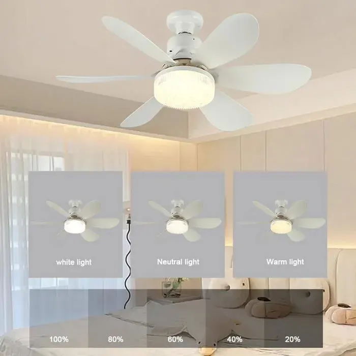 Blanc Ventilateur Plafond Silencieux avec Lumiere et Télécommande 6 Pales 3 Vitesses 3 Couleurs Ventilateur de mult VENTILATEUR