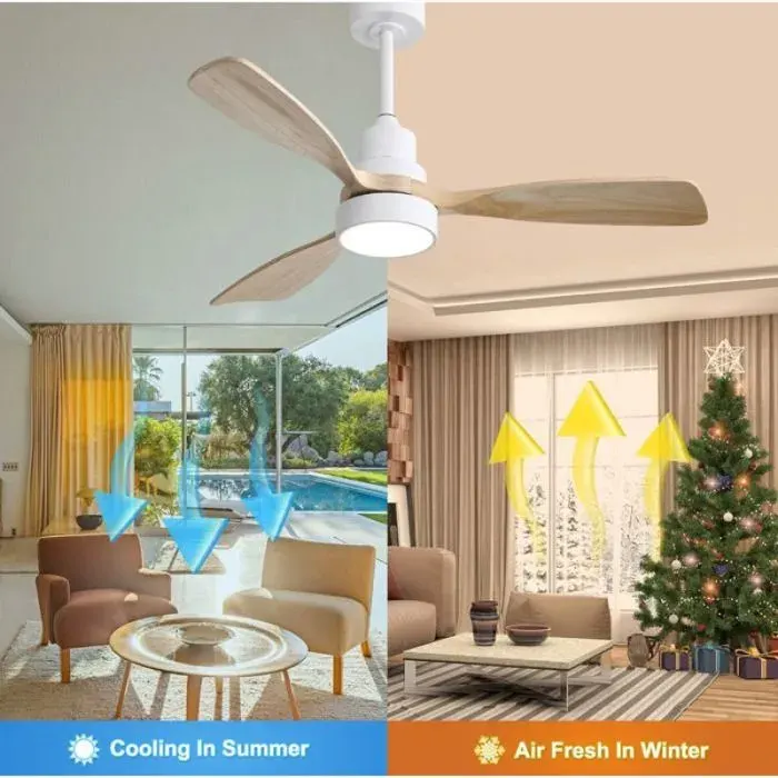 Brasseur d’air plafond 48 pouces à 3 pales bois moteur CC silencieux réversible commandable avec télécommande — coloris Blanc