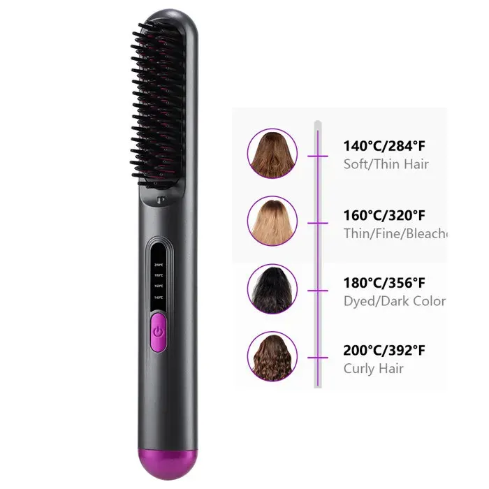 Brosse à lisser cheveux sans fil3 températuresélectriqueIons négatifspeigne chauffant en céramique Anti-brûlure-4 Heating Levels