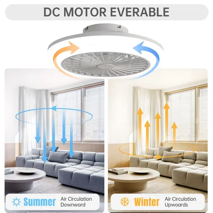 Feuille épaissie Ventilateur de plafond fermé de 18 pouces avec lumière et à distance encastré sans feuilles ventilateur de plafo
