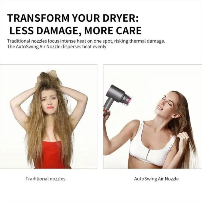 Fixation de Buse de Sèche-Cheveux pour Dyson Supersonic Airwrap HD01 HD02 HD03 HD04 HD08 HD15 Diffuseur Outils de Coiffure B Gris