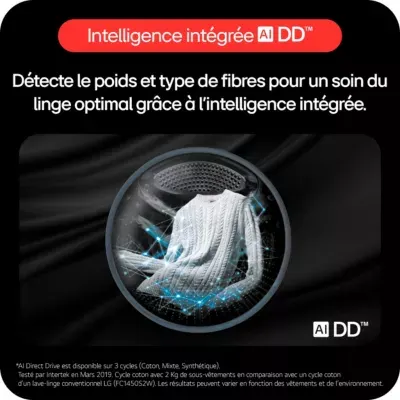 Lg - Lave Linge Hublot F94x56wsta - 9 Kg - 1400 Tr/Min - Classe A - Moteur Direct Drive - Autodosage - Connecté — vue 19