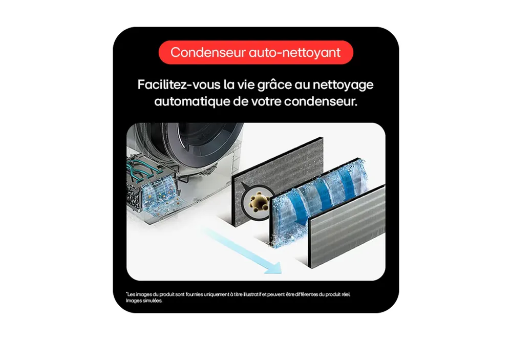 Lg - Lave Linge Séchant Hublot F214wt8grbe - 12/10 Kg - 1400 Tr/Min - Moteur Direct Drive - Turbowash - Vapeur - Connecté — vue 18