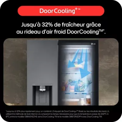 Lg - Réfrigérateur Multi Portes Gmk960ev2e Instaview — vue 11