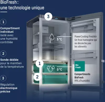 Liebherr - Réfrigérateur 1 Porte Encastrable Irbdi5170-22 Biofresh — vue 7