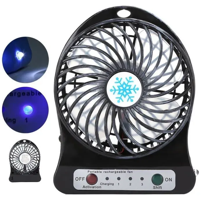 Mini ventilateur de bureau - SURENHAP - Portable - Alimentation USB - 3 vitesses - Niveau sonore 60 dB