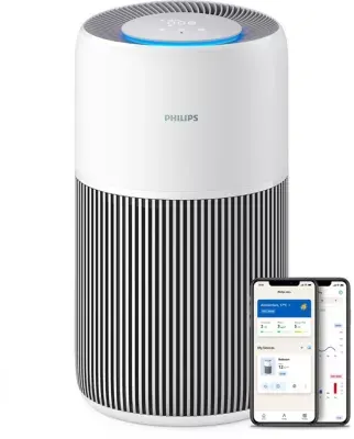 Philips - Purificateur D'air Ac2220/10
