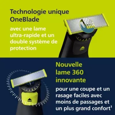 Philips - Tondeuse Multi Usages Oneblade Qp6542/15, Molette Réglable, 14 Hauteurs De Coupe, Précision 0,4 Mm, Autonomie 90 Mn — vue 6