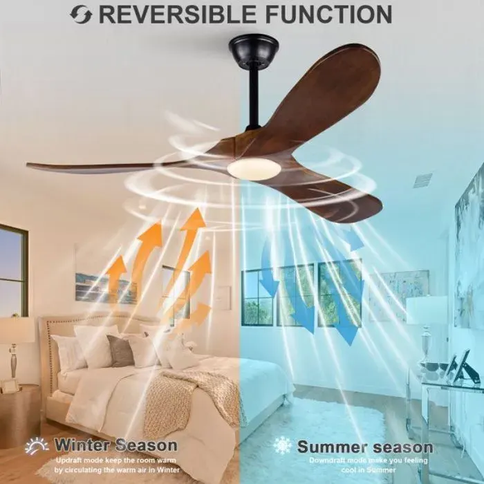 Plafonnier ventilateur 52 pouces avec lampe LED 3 pales bois massif moteur DC silencieux 6 vitesses réversibles pour salon — coloris Blanc