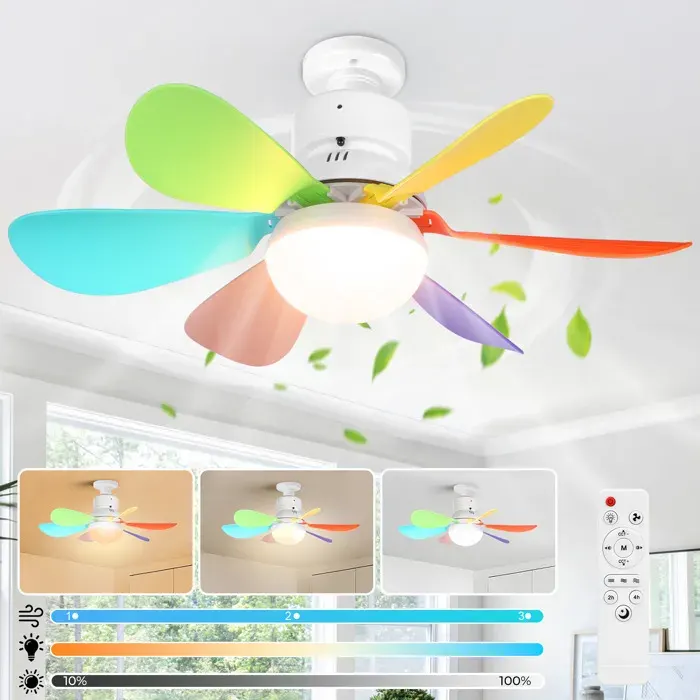 PLODAXE Ventilateur de Plafond E27 avec Lumière LED Dimmable 3CCT 40W Télécommande - Multicolore