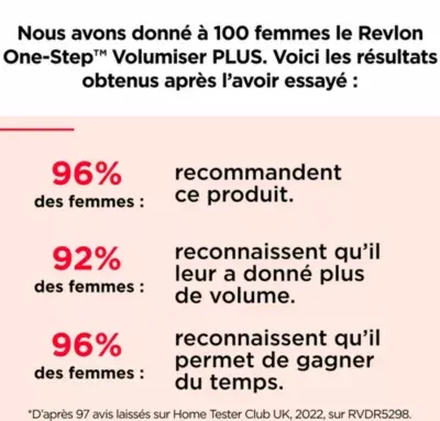 Revlon - Brosse Soufflante One-Step Volumiser Plus Rvdr5298e — vue 7