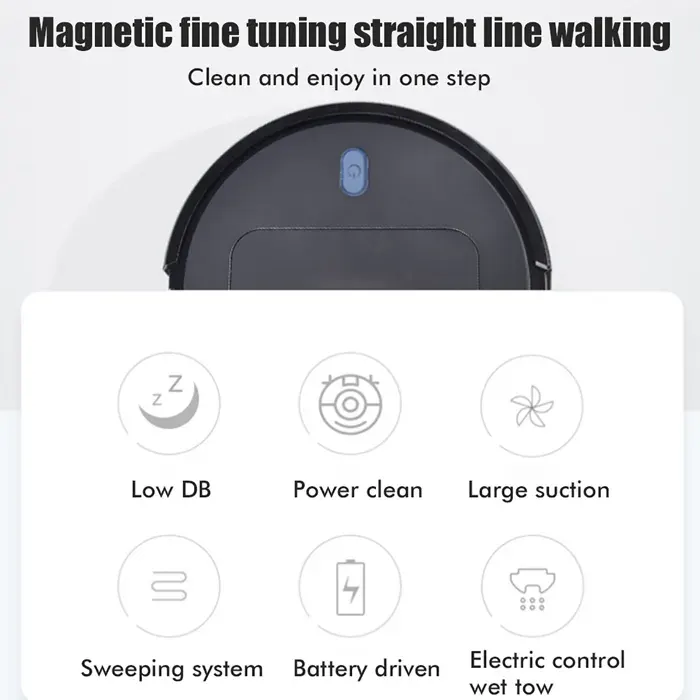 SALUTUYA Robot nettoyeur Robot intelligent Aspirateur robot automatique intelligent 3 en 1 Machine de electromenager petit Blanc