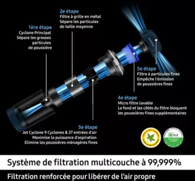 Samsung Jet 75E Pro VS20B75BDR5 — vue 8