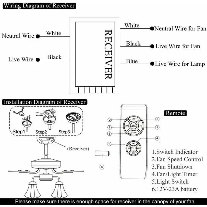 Télécommande pour ventilateur de plafond - Universelle - 3 vitesses - Radio-pilotée - Minuterie 1-2-4-8h
