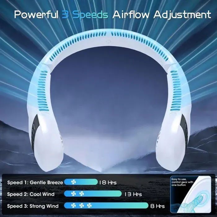 Ventilateur de cou portable pliable et sans pales - Affichage LED numérique intelligent - 3 vitesses réglables - Batter 3CQINGSHOP