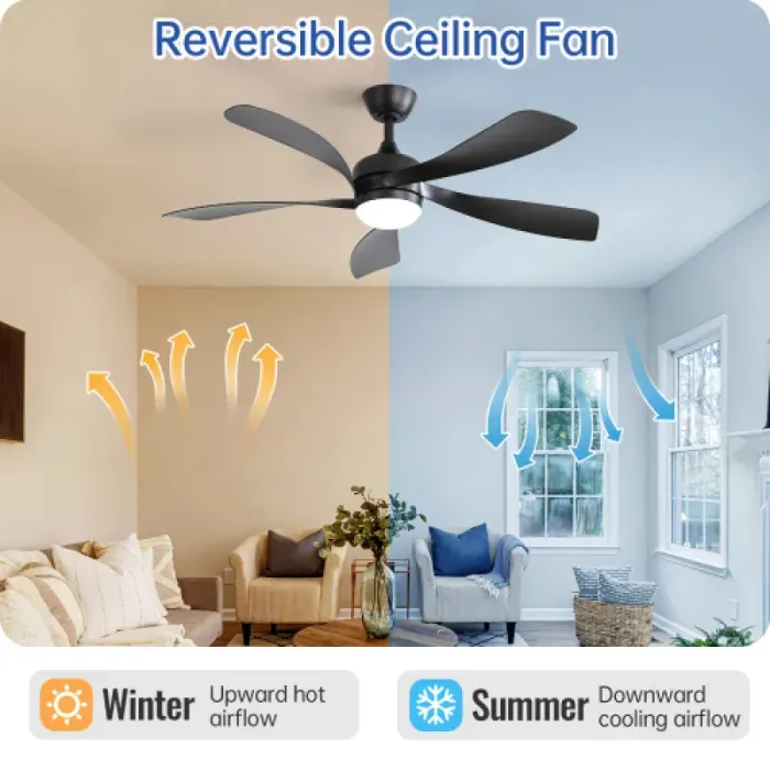 Ventilateur de plafond 42 pouces avec LED moteur DC silencieux télécommande 5 pales ABS finition noire
