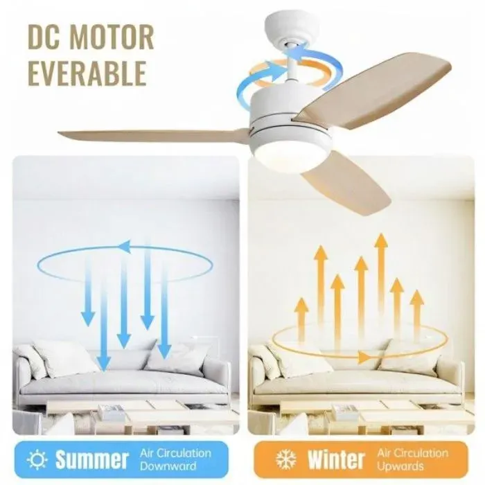 Ventilateur de Plafond 46 avec Lampe - 3 Pales ABS 6 Vitesses Moteur DC Silencieux Télécommande - Idéal Chambre
