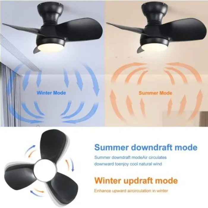Ventilateur de plafond 584 cm noir avec LED 18 W 3 pales ABS moteur DC réversible et télécommande O.Ye no VENTILATEUR DE PLAFOND