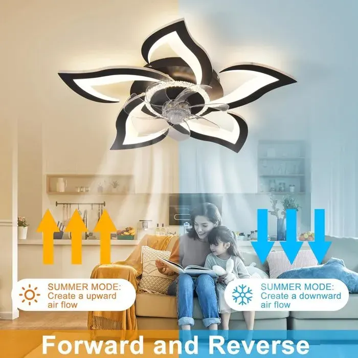 Ventilateur de plafond avec lumière LED 2400 lm – ventilateur silencieux chambre 6 niveaux de vitesse contrôle APP style moderne