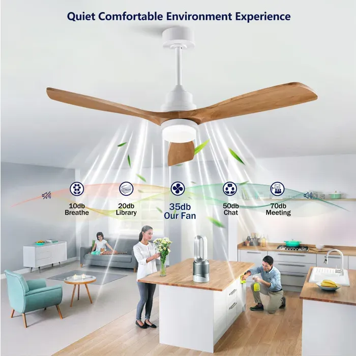 Ventilateur de Plafond avec Lumière Télécommande et Moteur DC Réversible - UVRION Blanc Naturel 132 × 132 × 37 cm