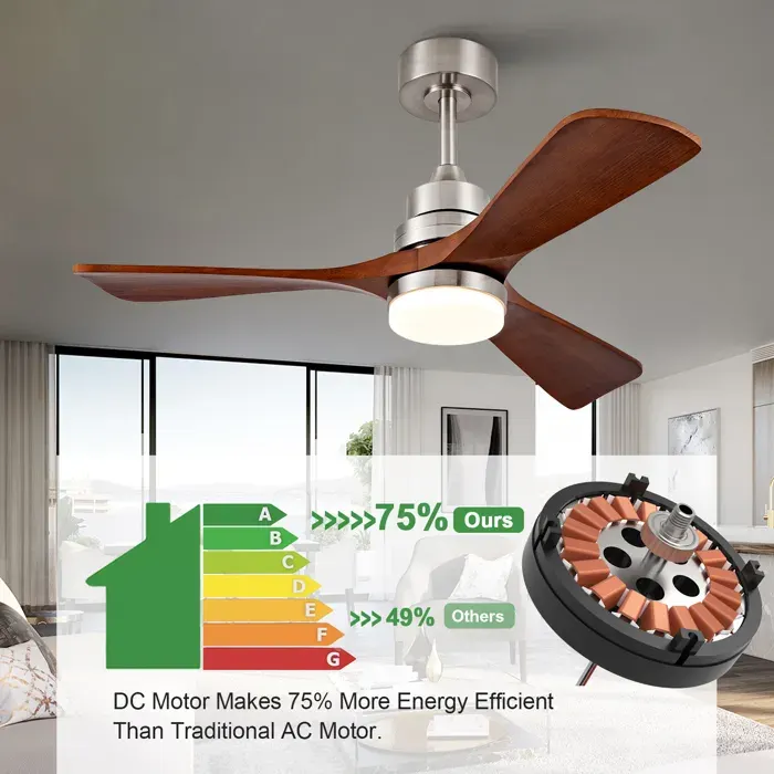 ventilateur de plafond avec lumière télécommande moteur réversible pales en bois massif finition nickel ORVRYN
