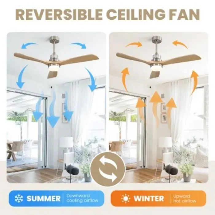 Ventilateur de plafond confort 132 cm éclairage 6 vitesses de ventilation 3 pales bois et commande à distance