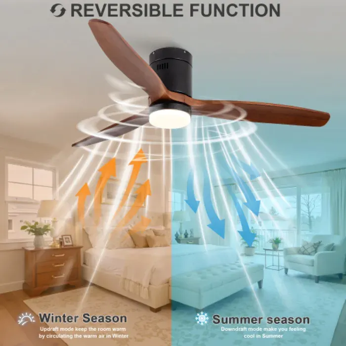 Ventilateur de plafond décoratif 52 pouces 132cm éclairage 3CCT à intensité ajustable moteur CC réversible VENTILATEUR DE PLAFOND — coloris Noir