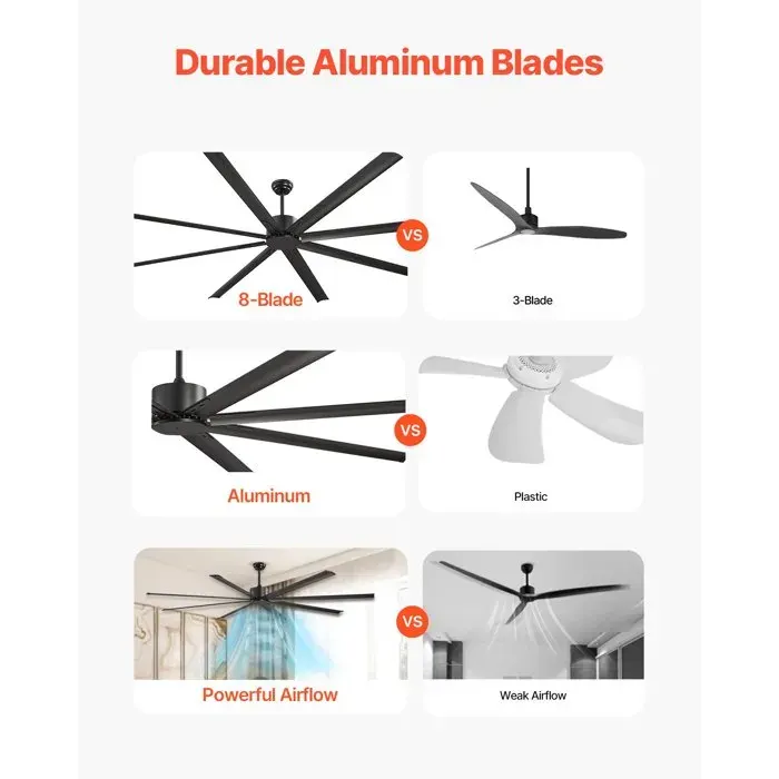 Ventilateur de Plafond sans Lumière 243 cm avec Télécommande 6 Vitesses 8 Pales Aluminium Moteur CC Réversible Ventilateur Moder…