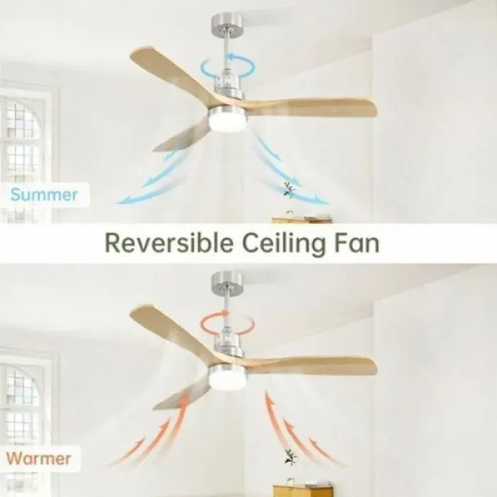 Ventilateur Plafond Ø132cm Moteur DC Réversible 6 Vitesses LED 18W Dimmable Télécommande
