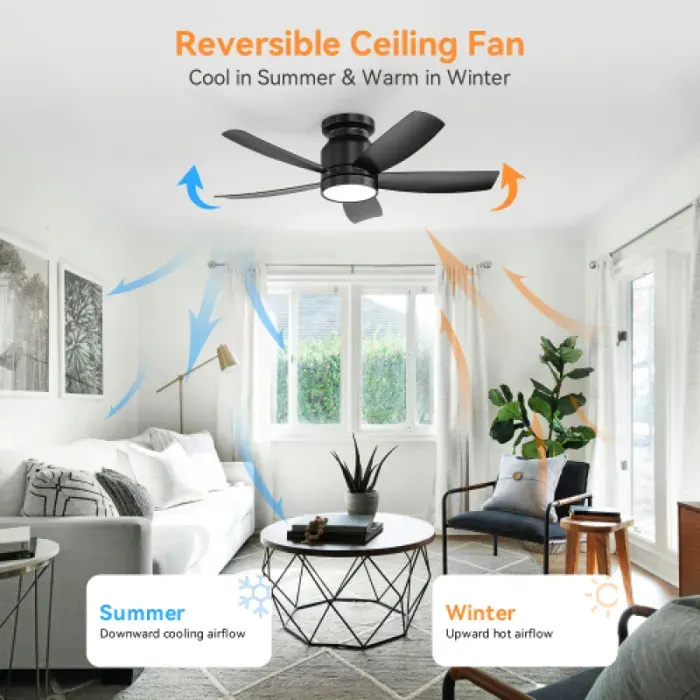 Ventilateur plafond 42 design avec éclairage 18W 5 pales ABS durables moteur DC réversible été hiver et télécommande