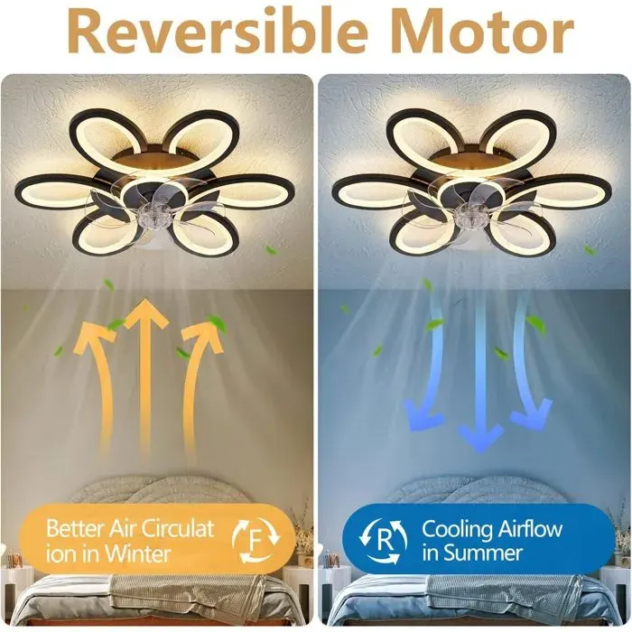 Ventilateur Plafond avec Lumiere Ventilateur Luminaire Moderne Noir 25 3500lm 3 Températures 6 Vitesses Minuterie 1/2h