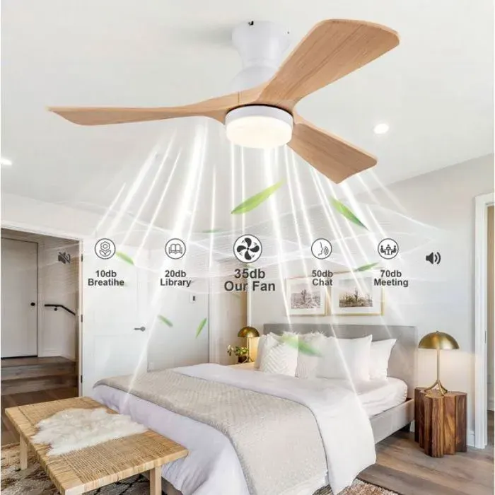 Ventilateur plafond LED 42 pouces 3 pales ABS moteur DC à double rotation 6 vitesses et fonction mémoire pour salon et chambre