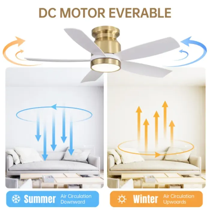 Ventilateur plafond plat 42 pouces moteur DC réversible 5 pales ABS blanches timer 1/4/8h 6 vitesses