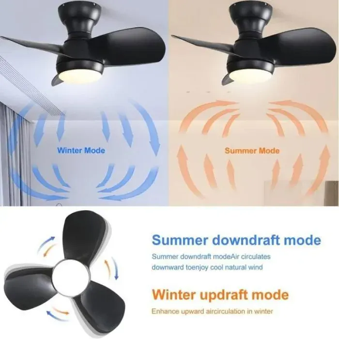 Ventilateur plafond silencieux diamètre 58 cm lumière 3 teintes modulable moteur CC discret livré avec télécommande
