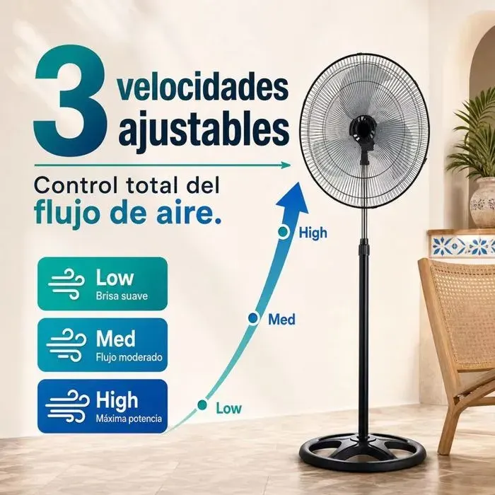 Ventilateur sur Pied Noir Brise Douce et Puissante Minuterie Base Stable Grille de Protection pour Maison Bureau Salle