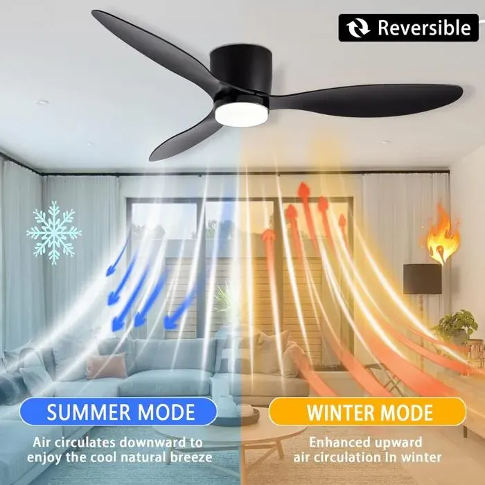 Ventilateurs de plafond avec lumières télécommande températures tricolores 6 vitesses ventilateur encastrable cuisine 106CM