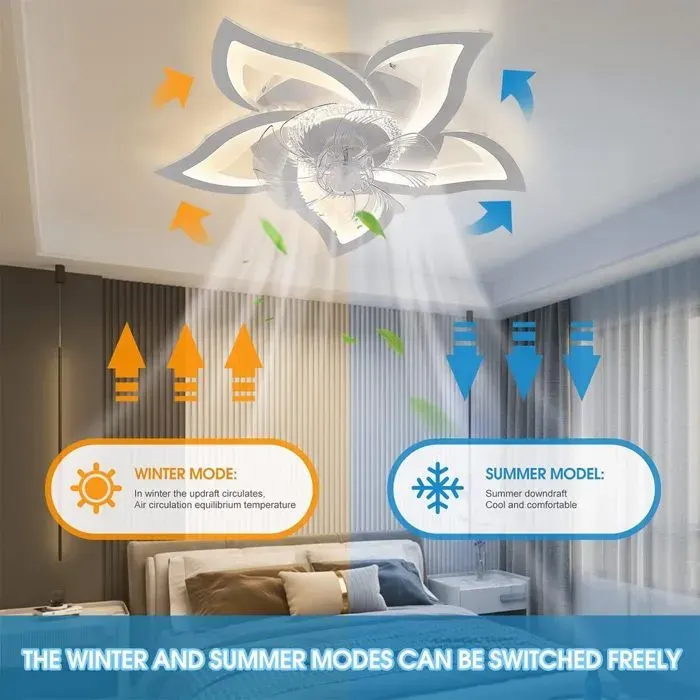 Ventilateurs de plafond fleurs avec lumières ventilateur moderne à profil bas de 69 cm lampe de plafond LED à intensité variable